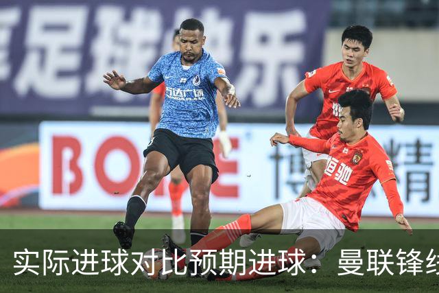 实际进球对比预期进球：曼联锋线迷失-4.59个